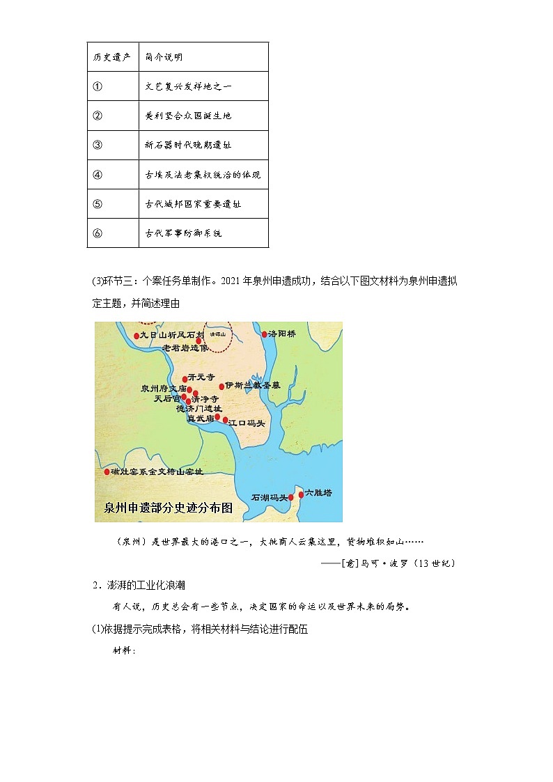 上海市闵行区2023届高三二模历史试题(含答案)第2页