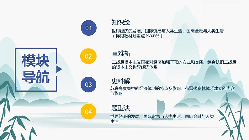 第9课 20世纪以来人类的经济与生活课件PPT第3页