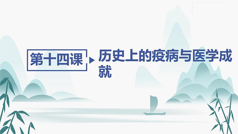 第14课 历史上的疫病与医学成就课件PPT第2页