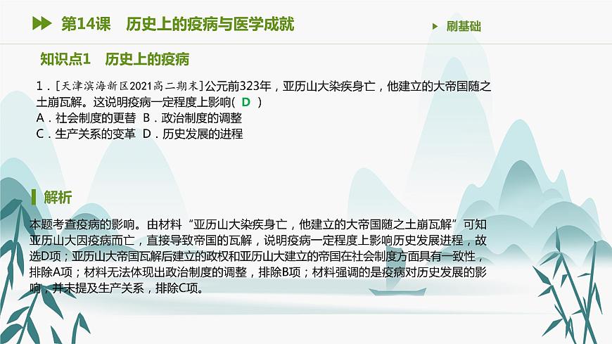 第14課　歷史上的疫病與醫(yī)學(xué)成就課件PPT第2頁(yè)