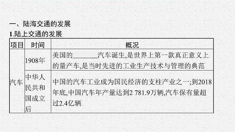 第13课 现代交通运输的新变化课件PPT第5页