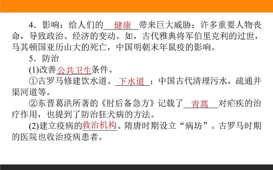 第14課　歷史上的疫病與醫(yī)學(xué)成就課件PPT第4頁(yè)