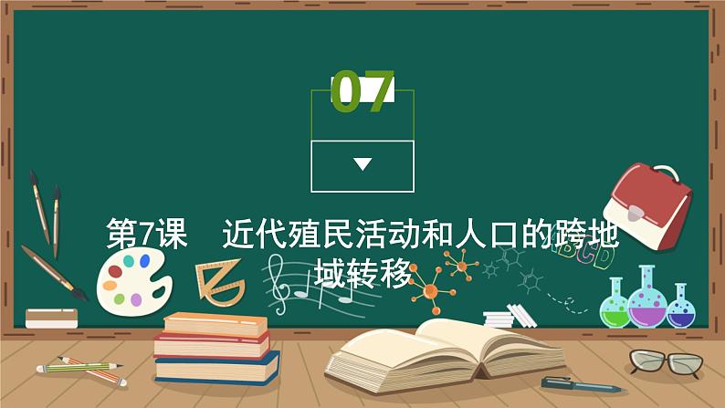 第7课 近代殖民活动和人口的跨地域转移课件PPT01