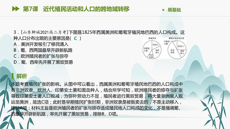 第7课 近代殖民活动和人口的跨地域转移课件PPT04