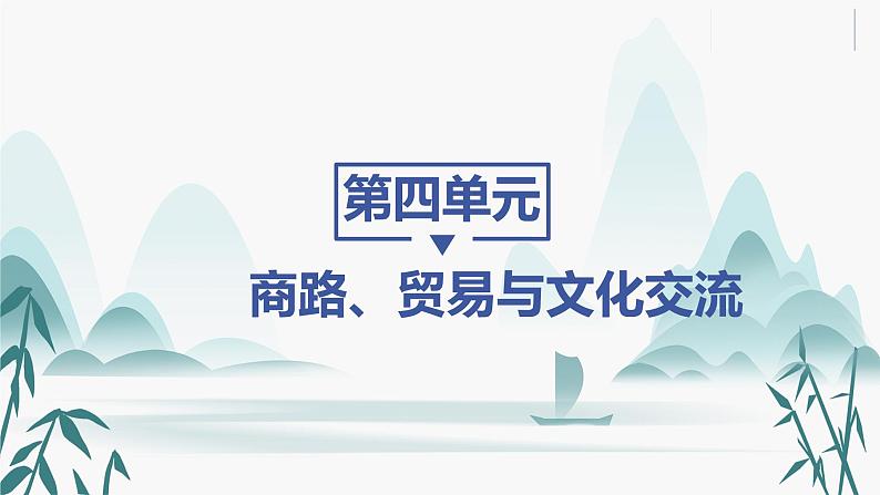 第10课近代以来的世界贸易与文化交流的扩展课件PPT第1页