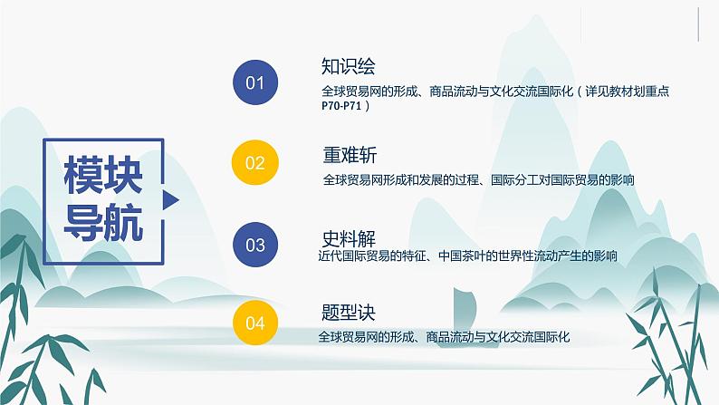第10课近代以来的世界贸易与文化交流的扩展课件PPT第3页