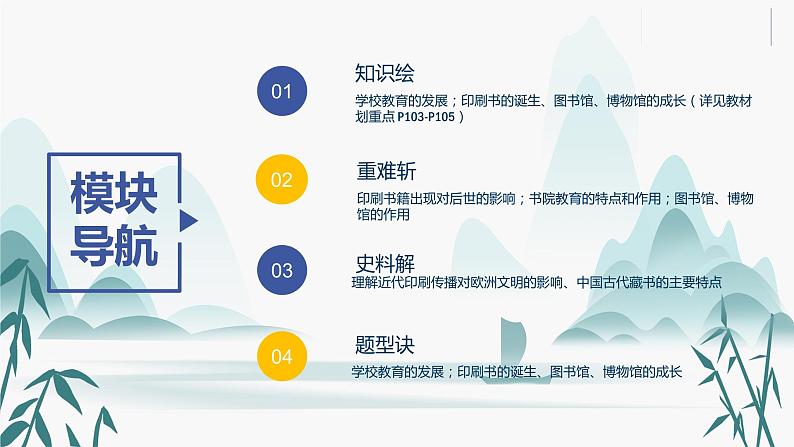 第14课 文化传承的多种载体及其发展课件PPT第3页
