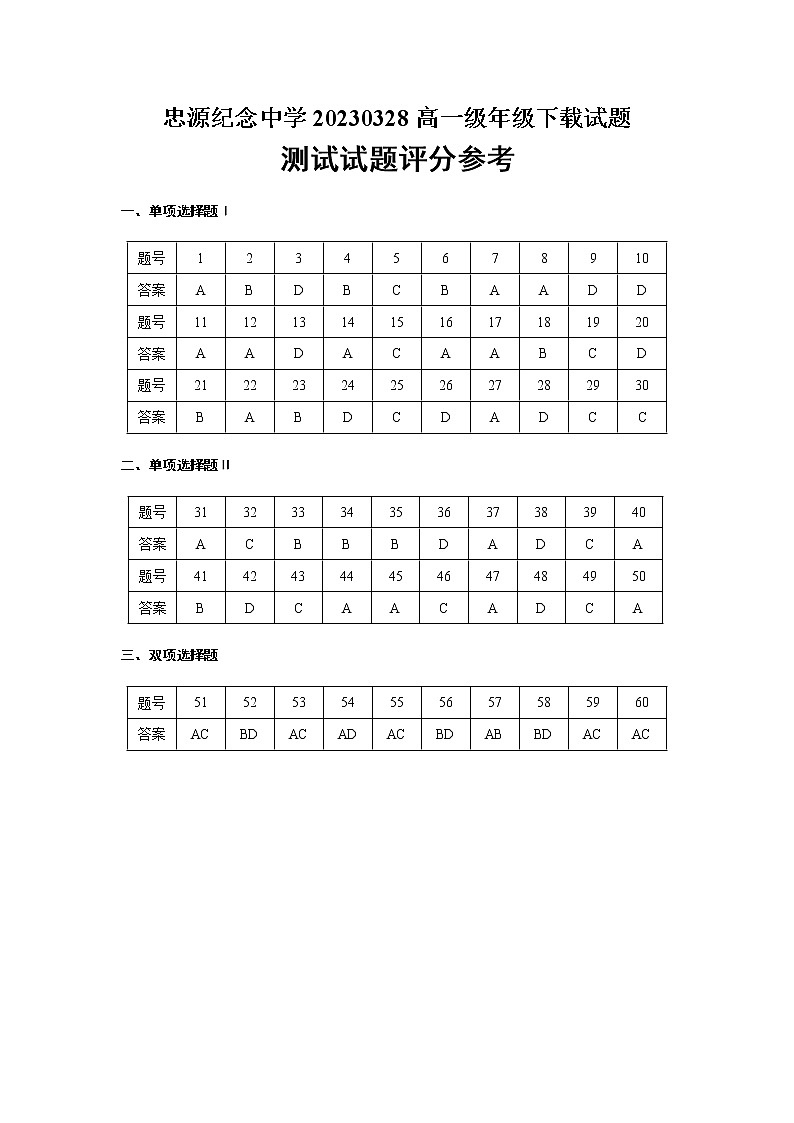 2022-2023学年第二学期中段考试历史(合格性)考试答案第1页