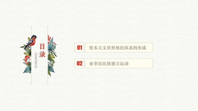 第六单元 世界殖民体系与亚非拉民族独立运动【过知识】-2022-2023学年高一历史单元复习(中外历史纲要下)第3页