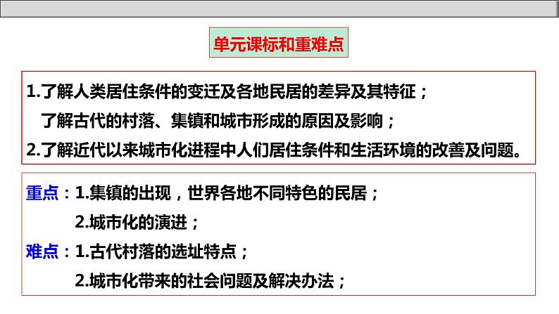 单元复习04 村落、城镇与居住环境【过知识】- 2022-2023学年高二历史单元复习(选择性必修2) 课件02