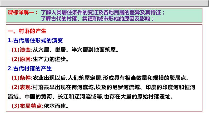 单元复习04 村落、城镇与居住环境【过知识】- 2022-2023学年高二历史单元复习(选择性必修2) 课件06
