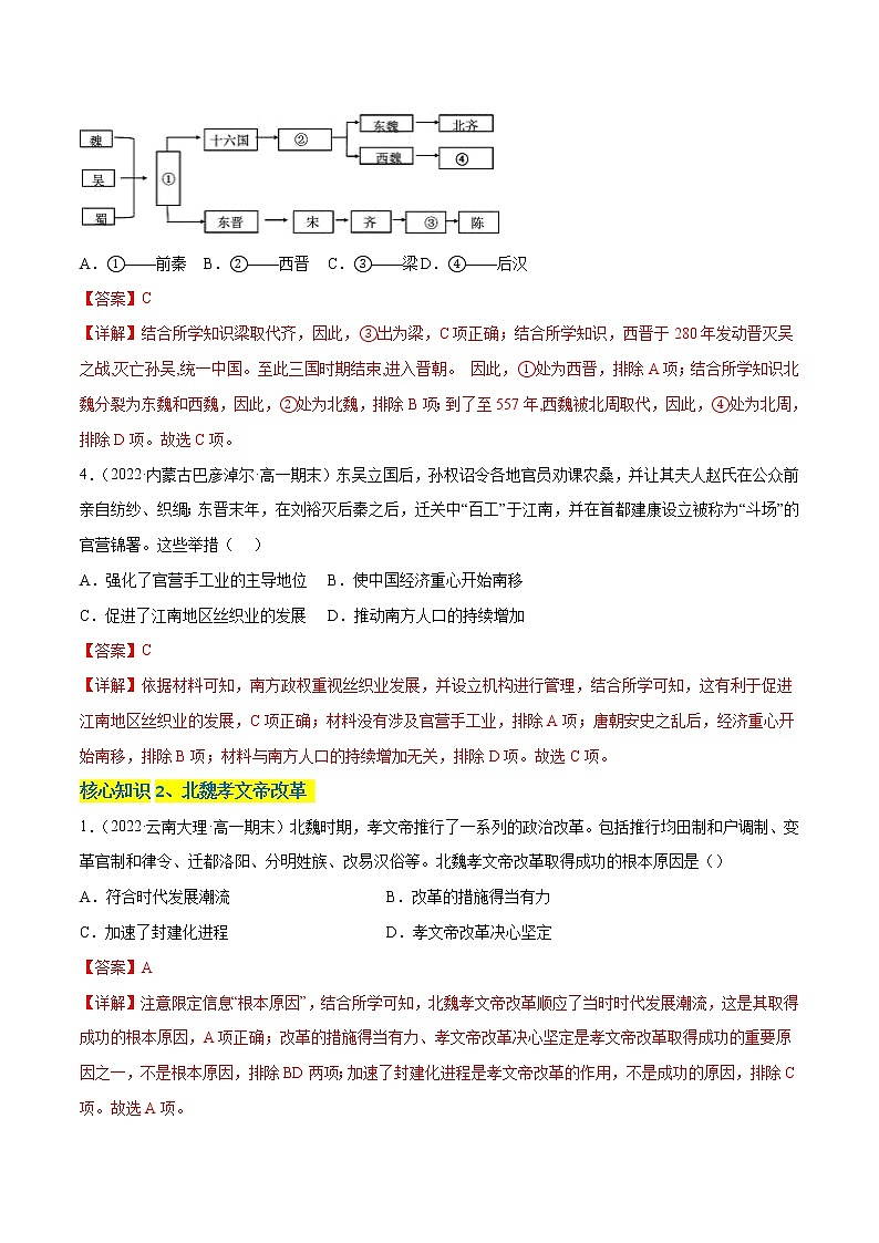 第二单元 三国两晋南北朝的民族交融与隋唐统一多民族封建国家的发展(A卷·知识通关练)-【单元测试】2022-2023学年高一历史分层训练AB卷(统编版·中外历史纲要上)02