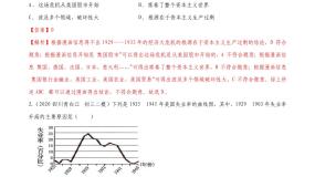 高中历史人教版 (新课标)必修2 经济史18 罗斯福新政教学演示ppt课件