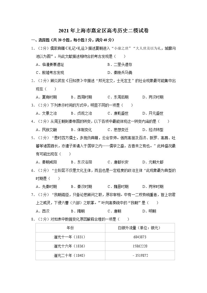 2021年上海市嘉定区高考历史二模试卷01