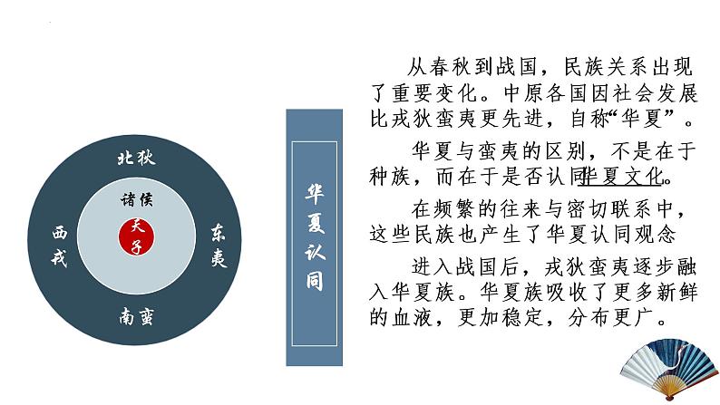 第2课 诸侯纷争与变法运动 课件--2022-2023学年高中历史统编版(2019)必修中外历史纲要上册第7页