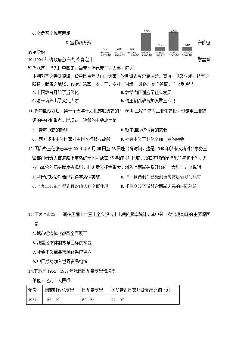 吉林省X市XX中学2017-2018学年度上学期高三期末考试《历史》试卷第3页