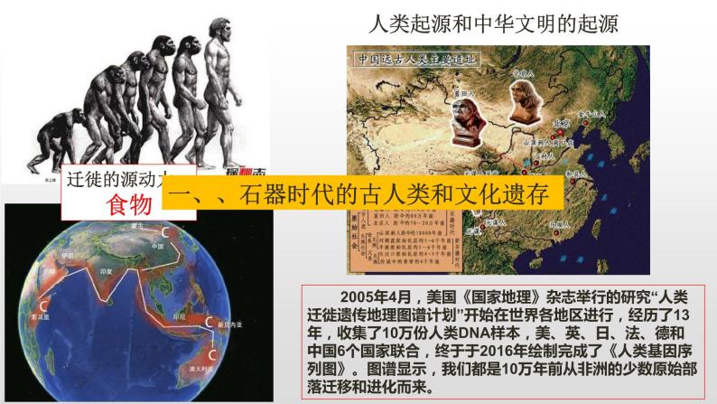 第1课中华文明的起源与早期国家课件PPT06
