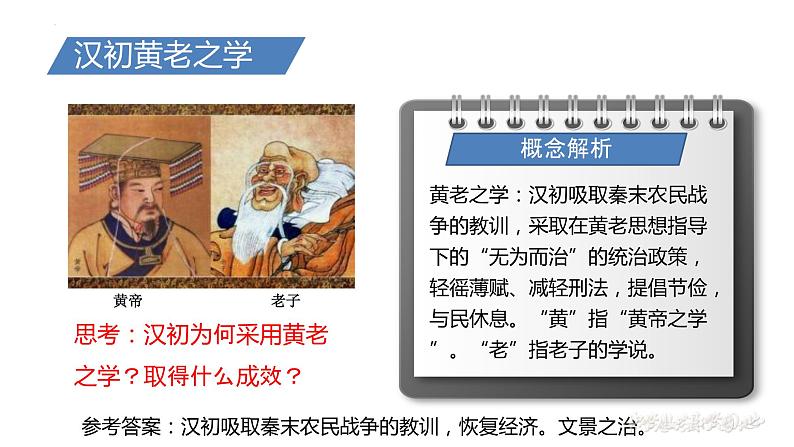 第4课 西汉与东汉——统一多民族封建国家的巩固 课件--2022-2023学年高中历史统编版(2019)必修中外历史纲要上册第7页