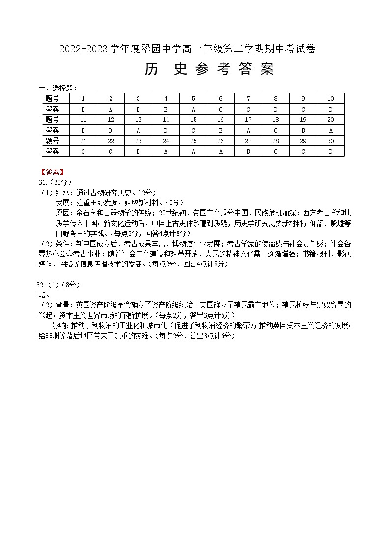 2022—2023学年度深圳市翠园中学高一年级第二学期期中-历史参考答案第1页