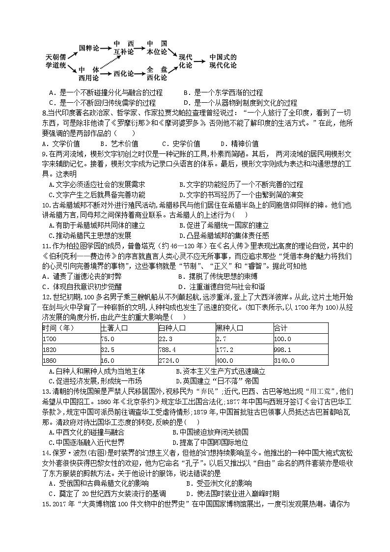 历史月考第2页