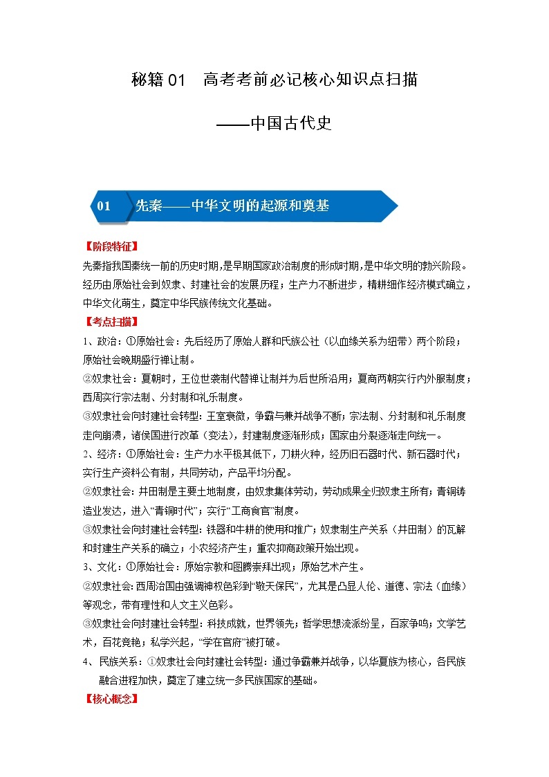 秘籍01 高考考前必记核心知识点扫描——中国古代史-备战2023年高考历史抢分秘籍（新高考专用）01