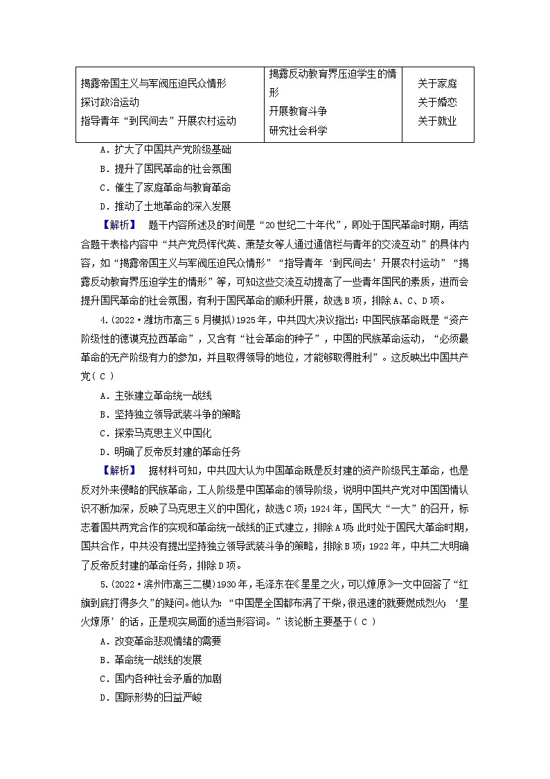 (新高考适用)2023版高考历史二轮总复习 通史强化训练7 民国后期02