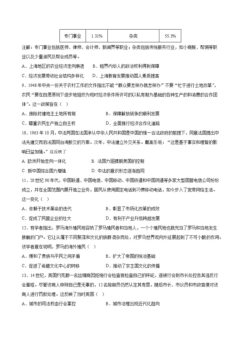 2023年高考考前押题密卷-历史(福建卷)(考试版)A4第3页