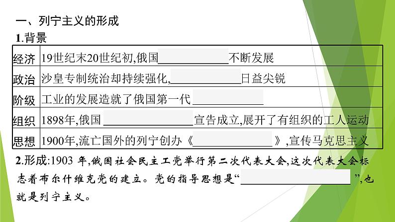 第15课 十月革命的胜利与苏联的社会主义实践课件PPT07