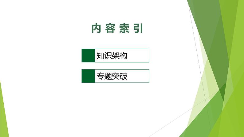 人教统编版历史(必修)中外历史纲要(下)单元总结3课件PPT第2页