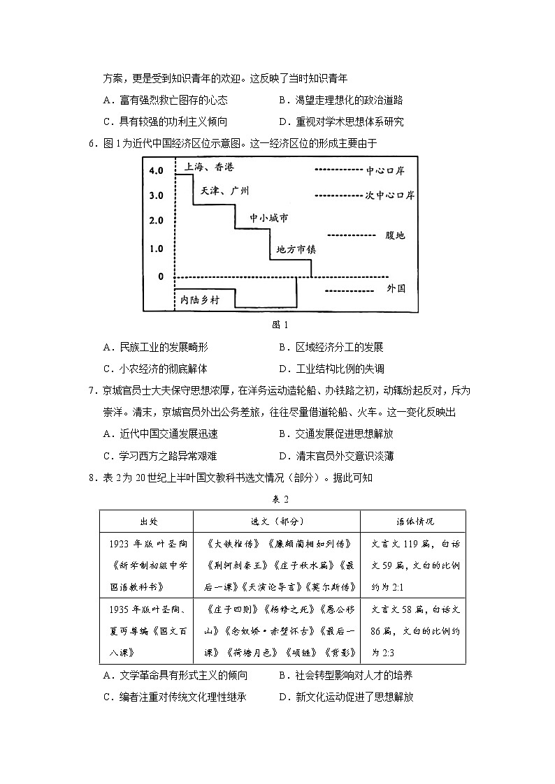 江苏省徐州市沛县2022—2023学年高二下学期期中考试历史试题第2页