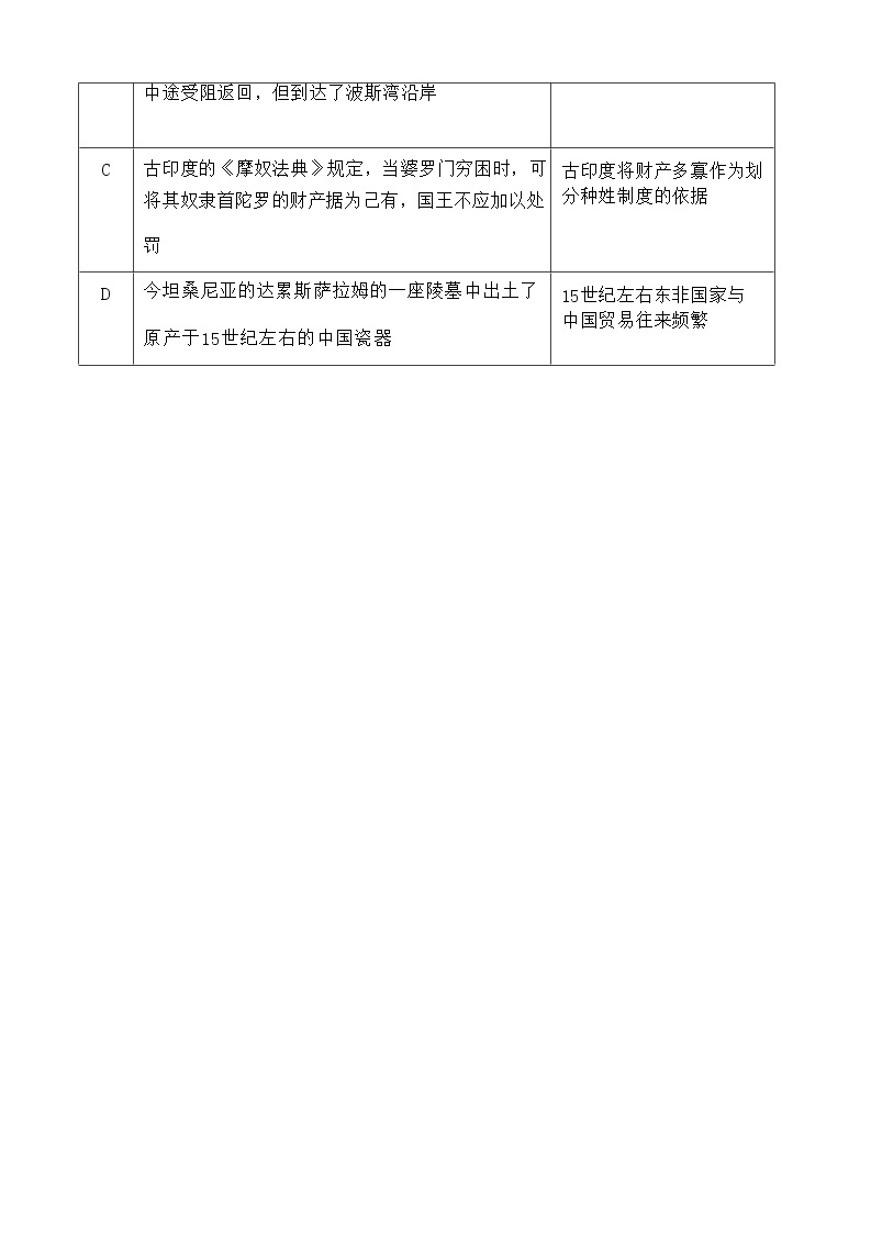 2022-2023学年山东省潍坊市六县区高一下学期期中联考历史试题含答案02