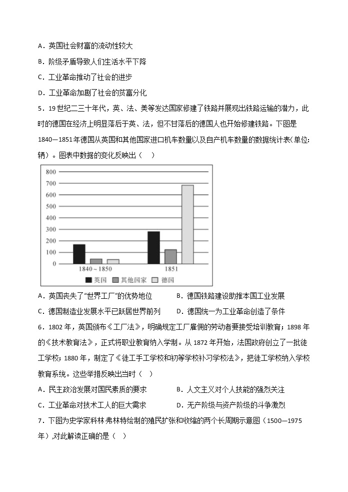 第5课 工业革命与工厂制度 课时练习——2022-2023学年高中历史统编版2019选择性必修202