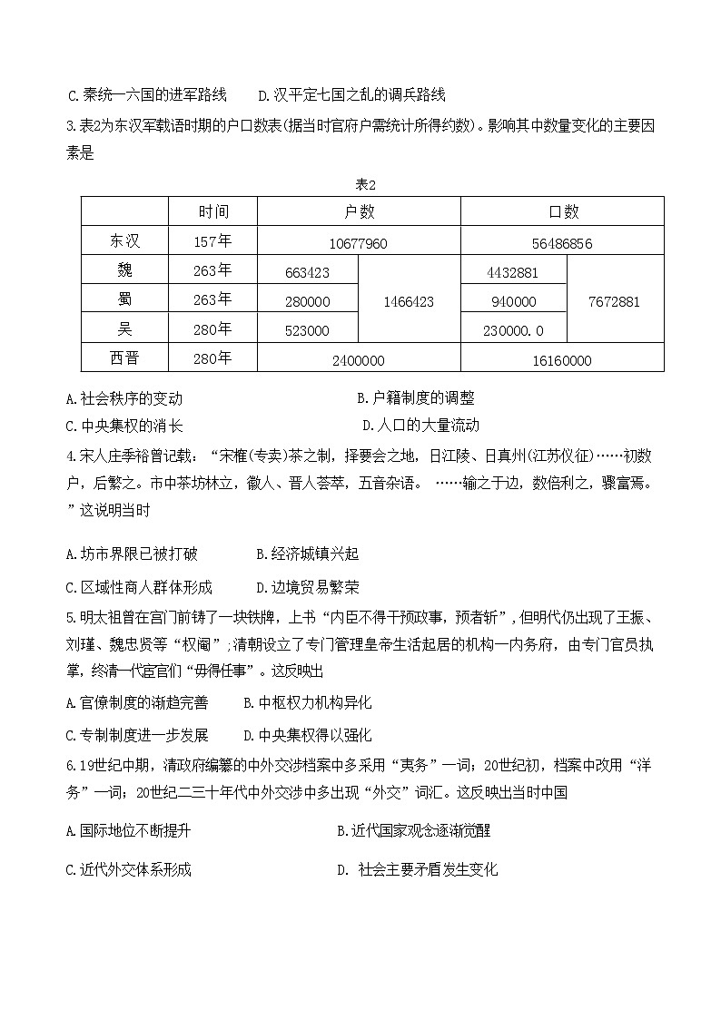 山东省2023届新高考联合模拟(济南二模)考试历史试题(Word版附答案)第2页