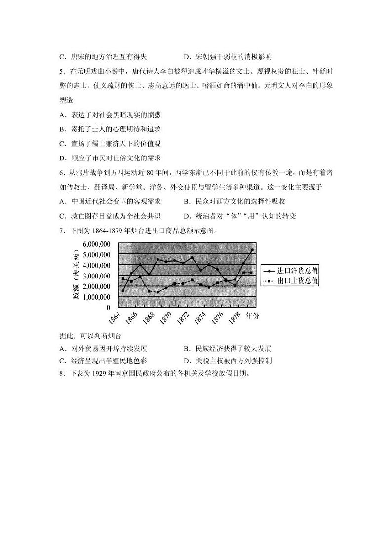 2021届山东省日照市高三下学期5月校际联合考试历史试题 PDF版02