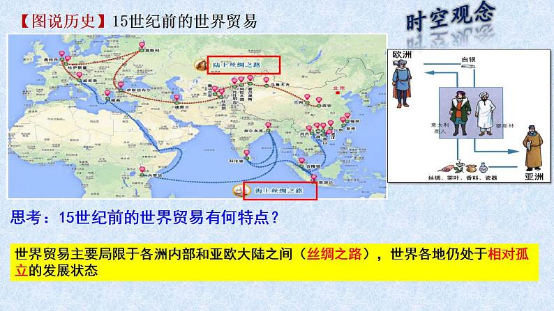 第10课 近代以来的世界贸易与文化交流的扩展 课件--2022-2023学年高中历史统编版(2019)选择性必修3文化交流与传播03