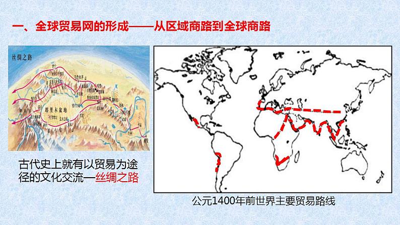 第10课 近代以来的世界贸易与文化交流的扩展 课件--2022-2023学年高中历史统编版(2019)选择性必修3文化交流与传播07