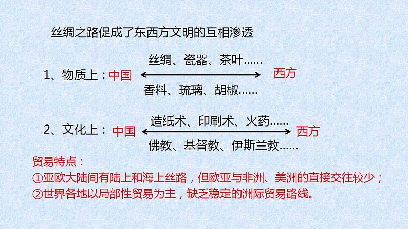 第10课 近代以来的世界贸易与文化交流的扩展 课件--2022-2023学年高中历史统编版(2019)选择性必修3文化交流与传播08
