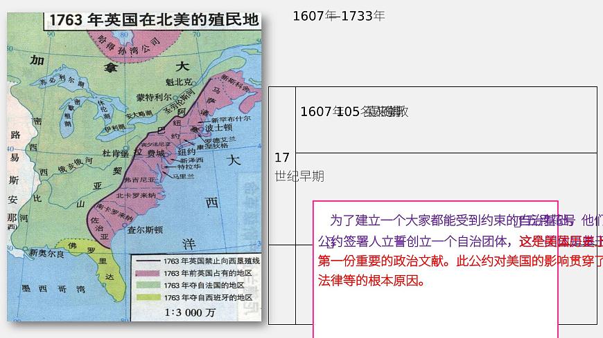 第12課 近代戰(zhàn)爭與西方文化的擴(kuò)張 課件--2022-2023學(xué)年高中歷史統(tǒng)編版(2019)選擇性必修3文化交流與傳播第6頁