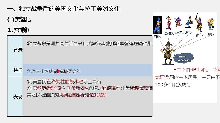 第12課 近代戰(zhàn)爭與西方文化的擴(kuò)張 課件--2022-2023學(xué)年高中歷史統(tǒng)編版(2019)選擇性必修3文化交流與傳播第7頁