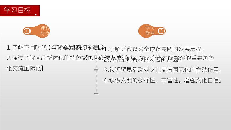 第10课 近代以来的世界贸易与文化交流的扩展 课件--2022-2023学年高中历史统编版(2019)选择性必修3文化交流与传播03