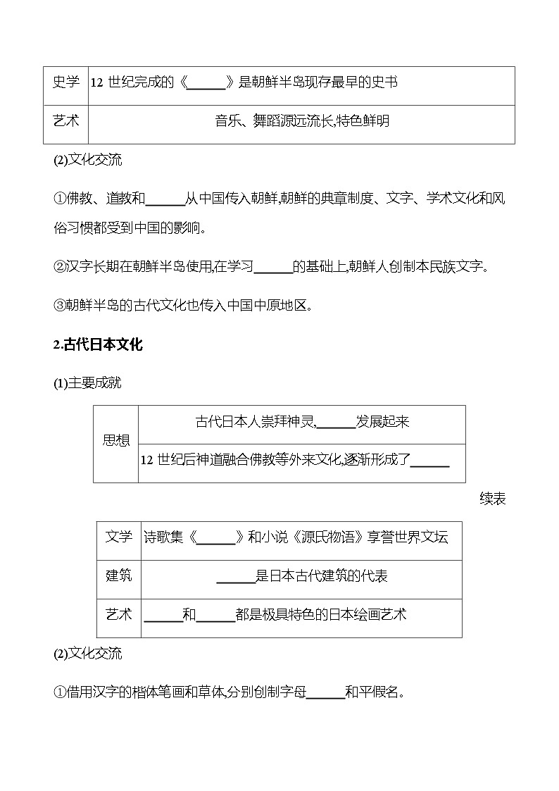 第5课 南亚、东亚与美洲的文化 导学案--2022-2023学年浙江省高中历史统编版(2019)选择性必修3文化交流与传播03