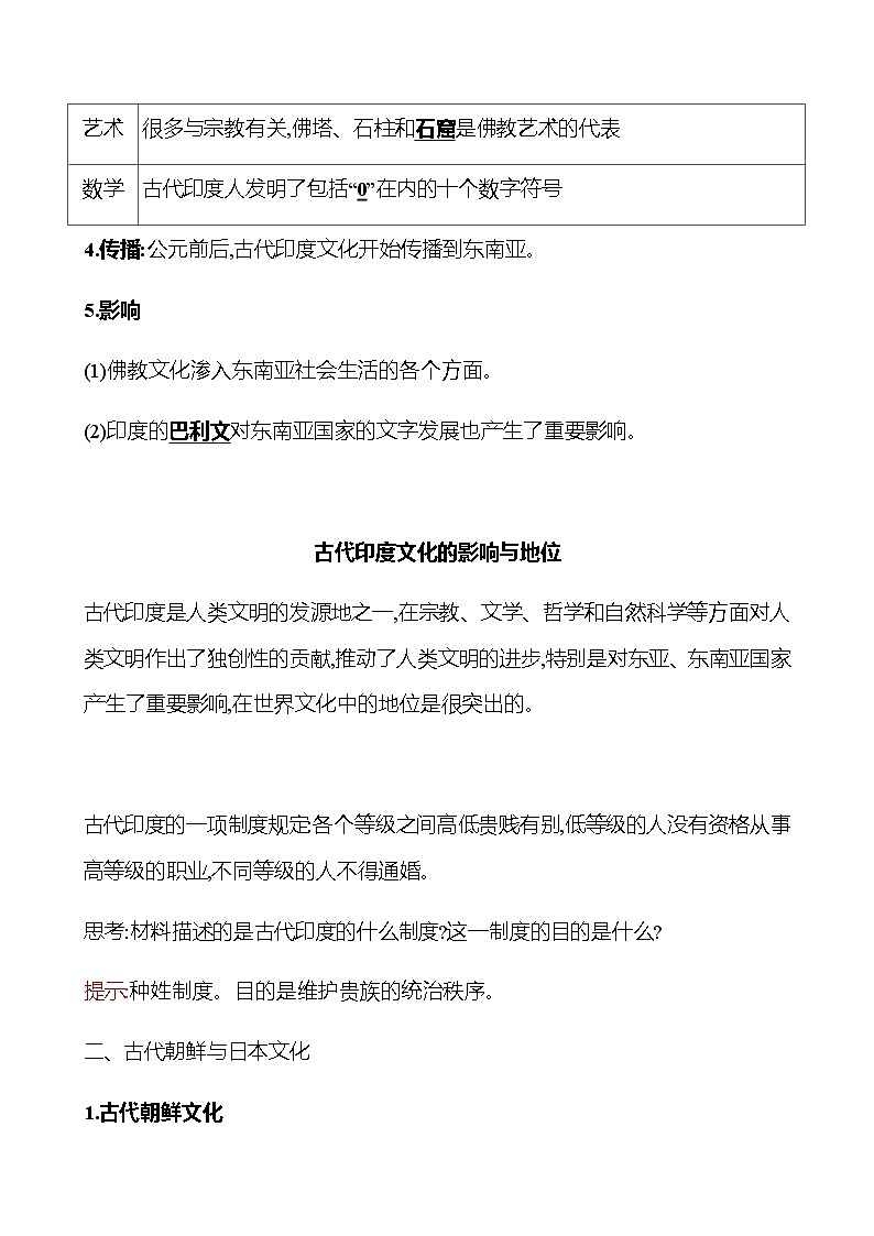 第5课 南亚、东亚与美洲的文化 导学案--2022-2023学年浙江省高中历史统编版(2019)选择性必修3文化交流与传播02