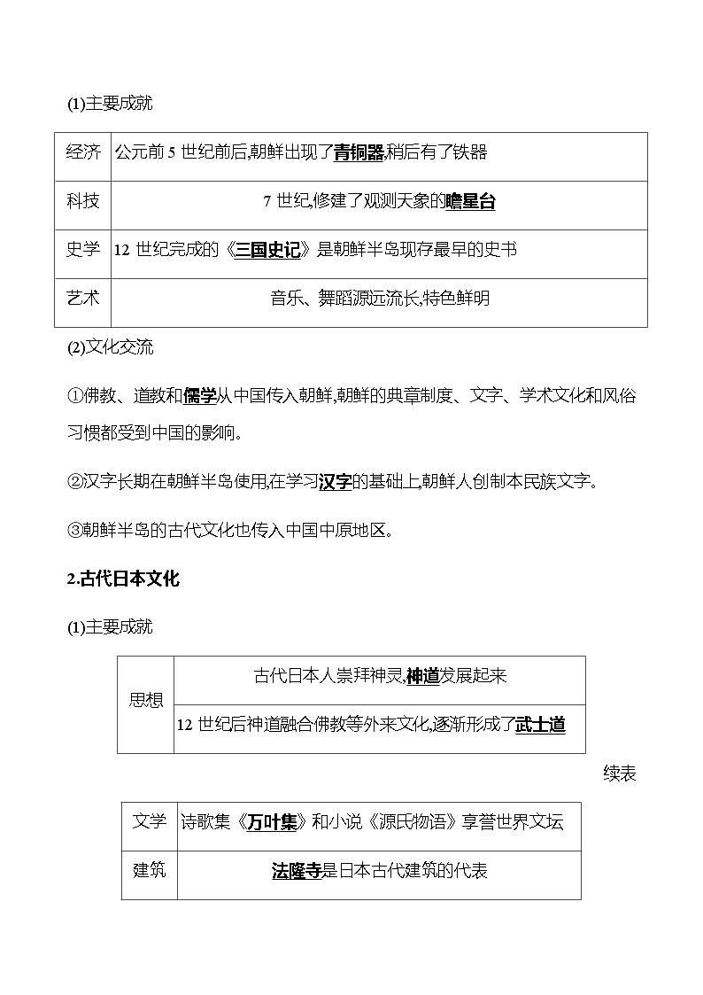 第5课 南亚、东亚与美洲的文化 导学案--2022-2023学年浙江省高中历史统编版(2019)选择性必修3文化交流与传播03