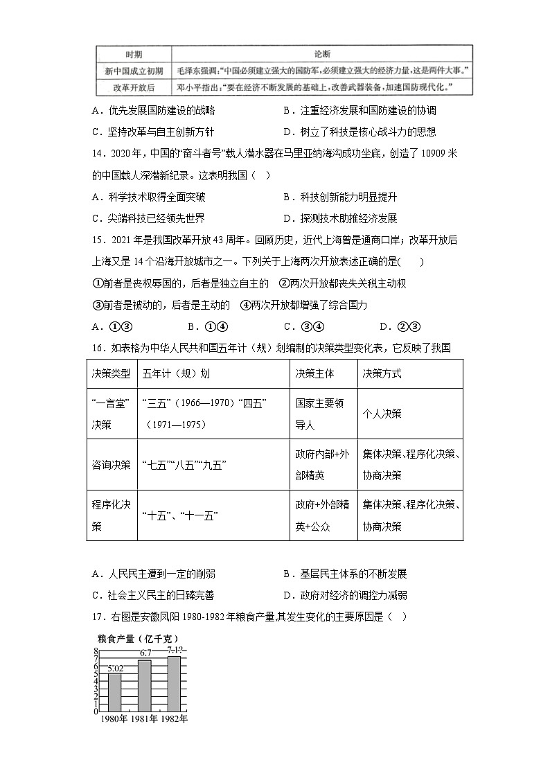 第十单元 改革开放与社会主义现代化建设新时期 检测题--2022-2023学年高中历史统编版(2019)必修中外历史纲要上册第3页