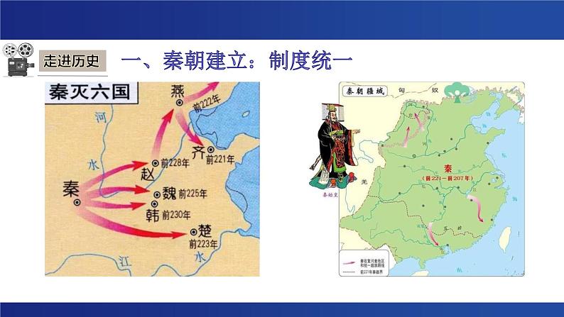 统一帝国初创之举——秦汉中央集权制度 课件--2023届高三统编版历史二轮专题复习第2页