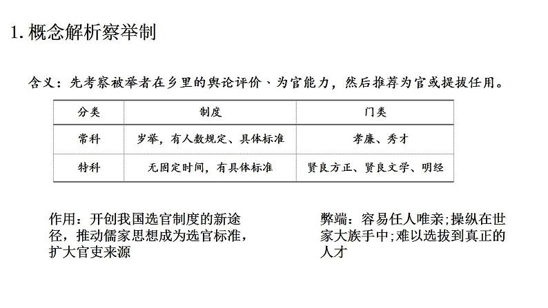 中国古代的选官制度 专题复习课件--2023届高三统编版历史二轮专题复习第4页