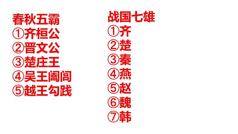 第2课 诸侯纷争与变法运动 课件--高中历史统编版(2019)必修中外历史纲要上册第7页
