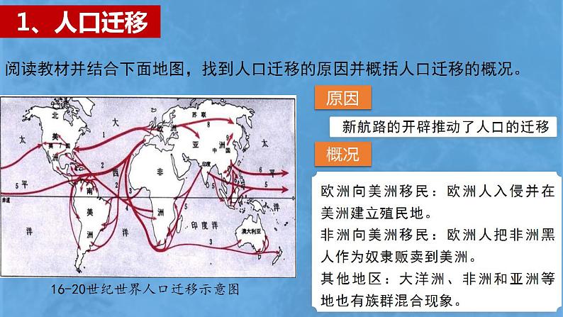 第7课 全球联系的初步建立与世界格局的演变(课件)--2022-2023学年高中历史统编版(2019)必修中外历史纲要下册第8页