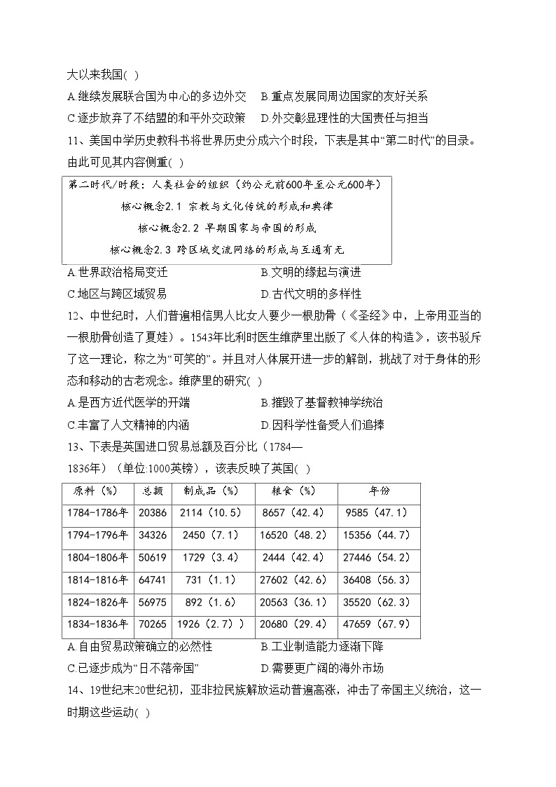 湖北省鄂东南省级示范高中2022-2023学年高二下学期期中联考历史试卷（含答案）03