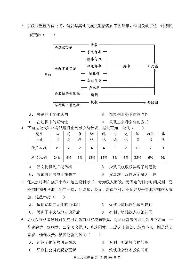 辽宁省大连市滨城联盟2022-2023学年高三上学期期中(‖)考试历史试题第2页